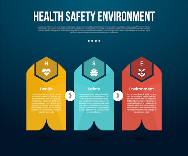 Инфографический шаблон HSE с творческим вертикальным ящиком с резким заголовком в горизонтальном направлении с стрелкой с темным фоном стиля с 3 точками для презентации слайдов