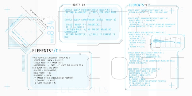 Hud-elementen bestaande uit interfacevensters met een deel van de code c.