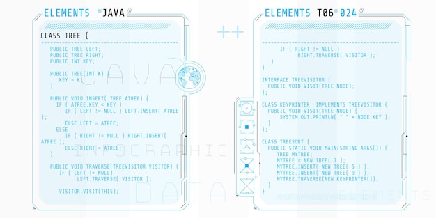 コードJavaの一部を含むインターフェイスウィンドウで構成されるHUD要素。