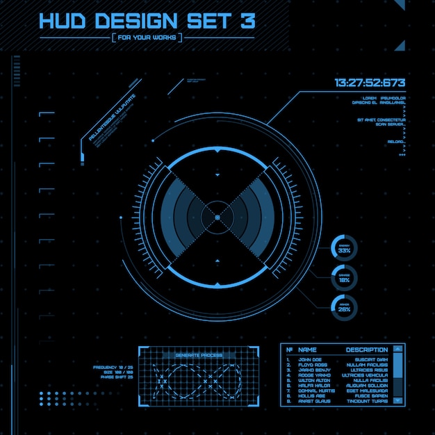 HUD and GUI set