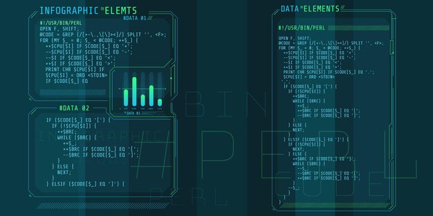 Элементы интерфейса HUD с частью кода.