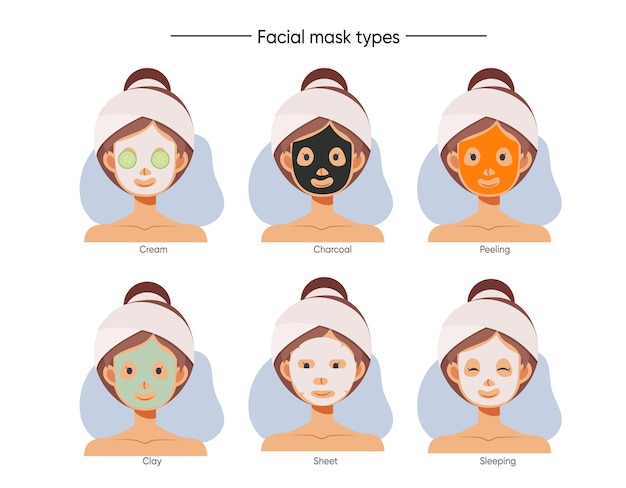 Huid zorg concept. verschillende soorten gezichtsmaskers en huidverzorging illustratie set. huidverzorging behandelingen. platte vector 2d cartoob karakter illustratie.