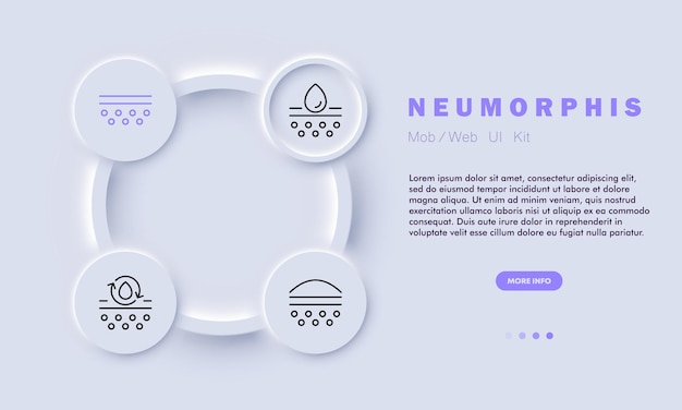 Huidbescherming ingesteld pictogram Bescherming tegen koude vocht warmte ultraviolette poriënreiniging acne bescherming Huidverzorging concept Neomorfisme stijl Vector lijnpictogram voor Business en reclame