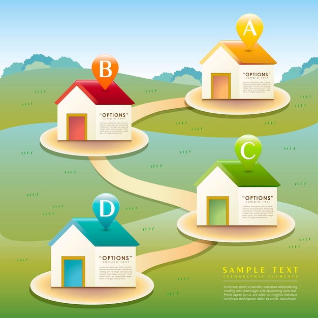 huis infographic