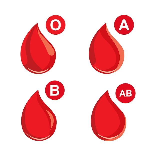 human blood group vector set design