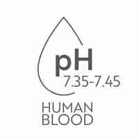 Vector human blood ph range. medical illustration chart and scale. acidic, normal, akaline diagram.