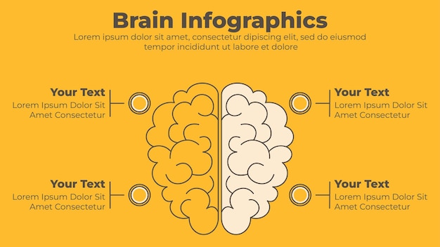 Modello di infografica aziendale di strategia del cervello umano
