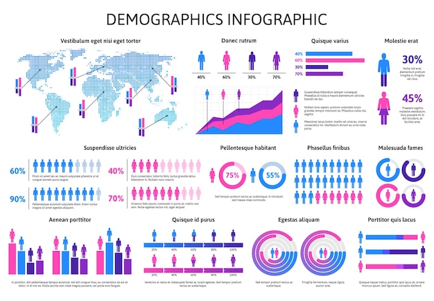 Informazioni sulla percentuale delle barre del grafico dell'infografica della popolazione demografica umana analisi dei dati sulla popolazione delle persone illustrazione vettoriale diogrammi con icone di uomo e donna mappa del mondo dati su sesso ed età