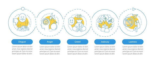 Human feelings vector infographic template