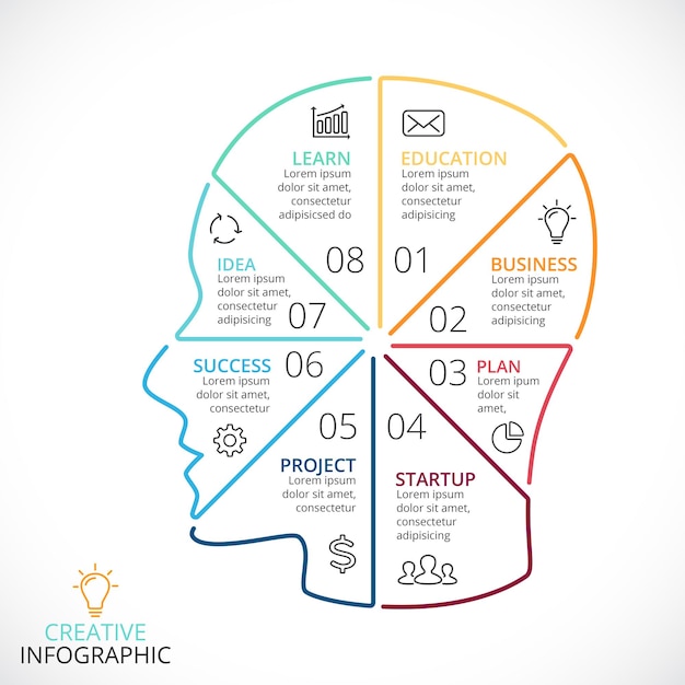 Vettore diagramma circolare della testa umana infografica con 8 passaggi e opzioni