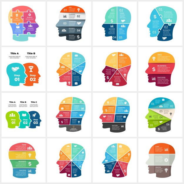 Infografica testa umana generazione di nuove idee modello di cervello vettoriale educativo pensiero creativo