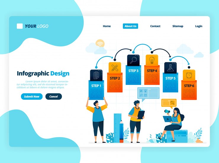 Human illustration and infographic design for business options, steps in learning, education processes. Flat  for landing page, web, website, banner, mobile apps, flyer, poster, brochure