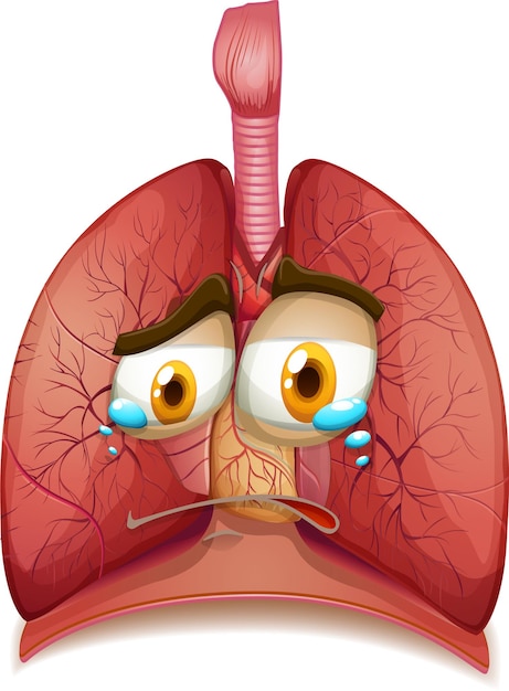 Vettore polmoni umani con espressione facciale