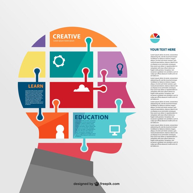 Human mind jigsaw infographic