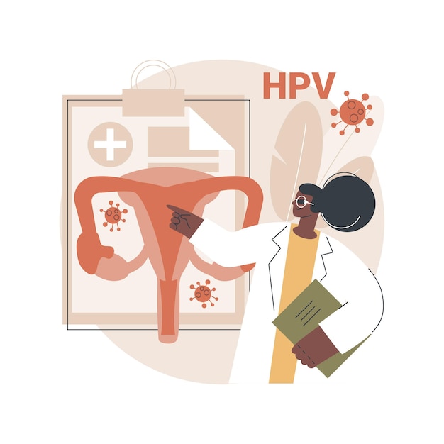 Vector human papillomavirus hpv abstract concept illustration