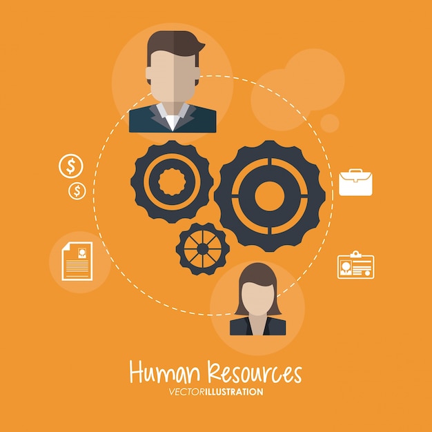 Human resources design