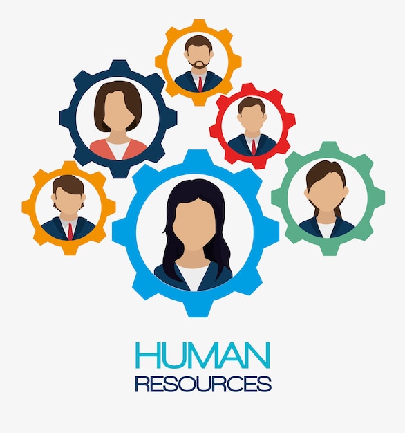 Human resources design.