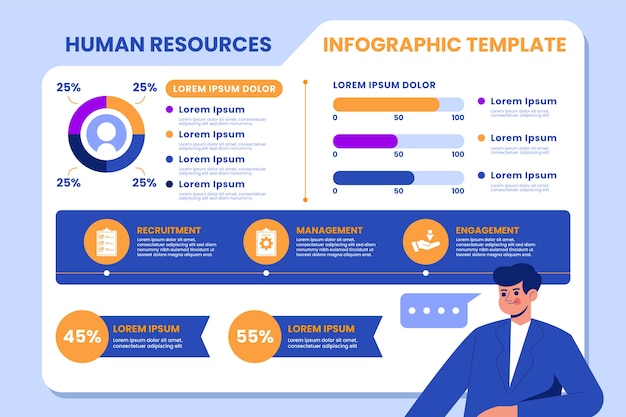 Human resources infographic template
