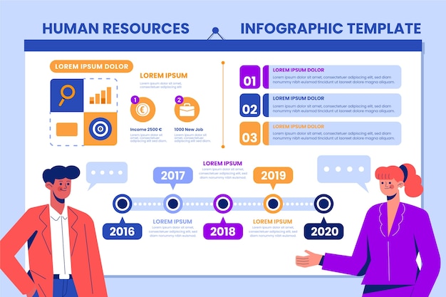 Human resources infographic template