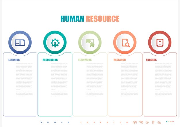 Human resources-infographics. Menselijke hulpbronnen pictogrammen. Infographic, Pictogrammen, Stappen, Grafiek