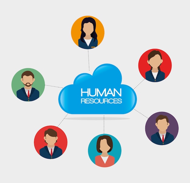 Human resources ontwerp.
