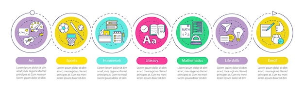 Vettore modello di infografica vettoriale abilità umane arte sport compiti a casa alfabetizzazione matematica abilità di vita visualizzazione dei dati con sette passaggi e opzioni grafico della sequenza temporale del processo layout del flusso di lavoro con icone