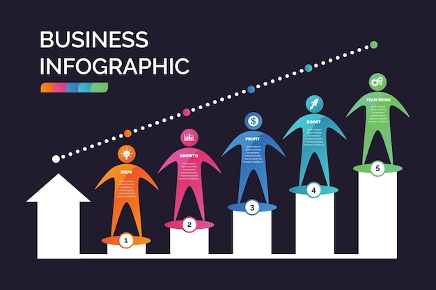 Vector human symbol infographic design vector with 5 steps for presentation