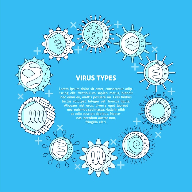 Human virus types banner