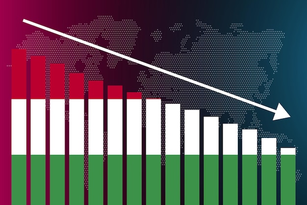 Grafico a barre dell'ungheria in diminuzione dei valori della crisi e del downgrade del banner delle notizie falliscono e diminuiscono