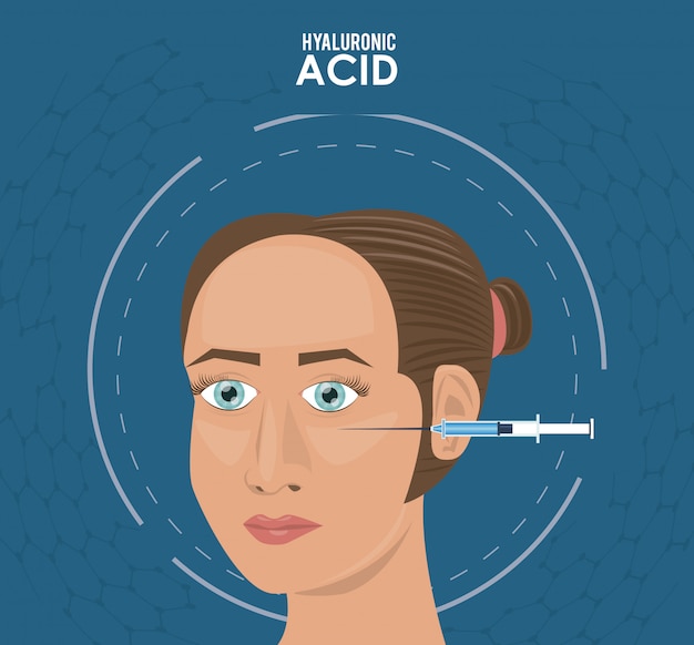 Hyaluronic acid filler injection infographic flyer