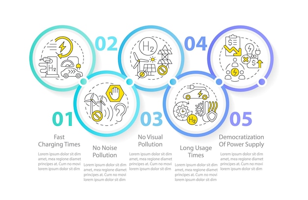 Hydrogen fuel cells pros circle infographic template