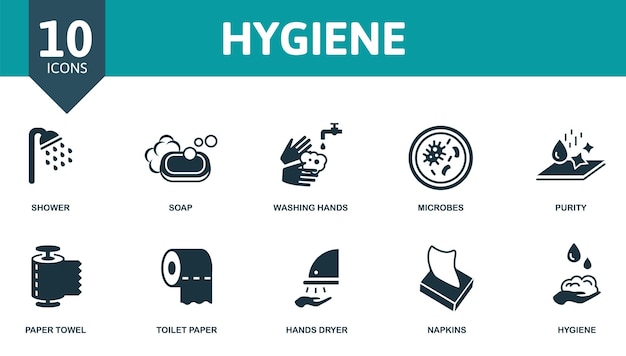 Hygiene icon set contains editable icons hygiene theme such