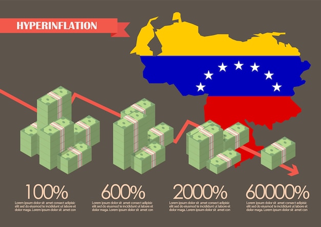 베네수엘라 개념 인포 그래픽의 초 인플레이션