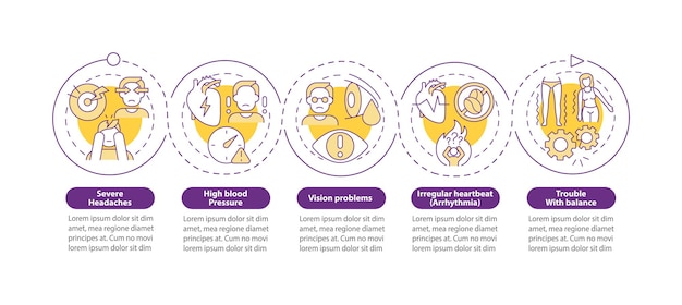 I sintomi di ipertensione vettore modello infografico. elementi di design del profilo di presentazione di forti mal di testa. visualizzazione dei dati con 5 passaggi. grafico delle informazioni sulla sequenza temporale del processo. layout del flusso di lavoro con icone di linea