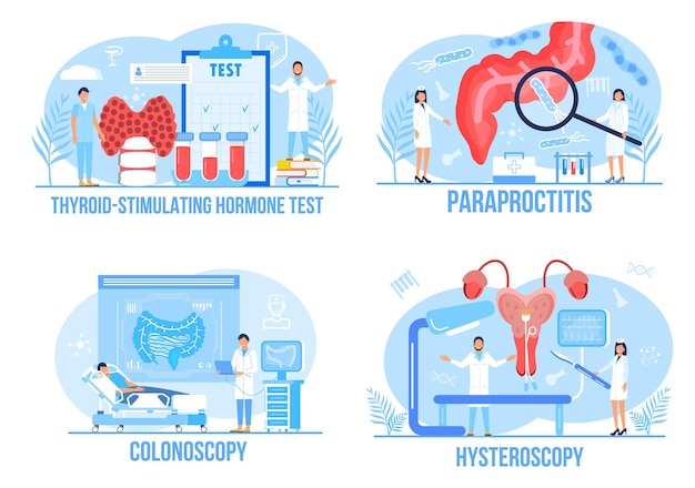 Isteroscopia dell'utero dell'utero test dell'ormone tireostimolante colonscopia intestino para proctite concetto di vettore disfunzionalità endometriosi endometrio