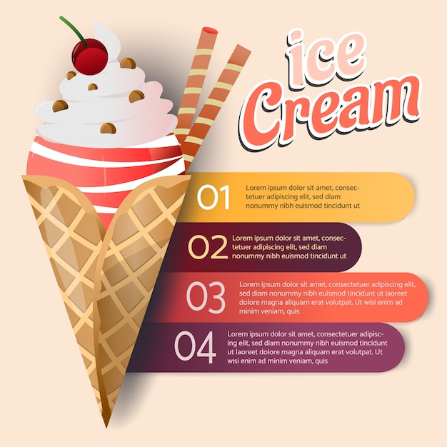 Vettore lista e descrizione infographic del menu del cono del gelato