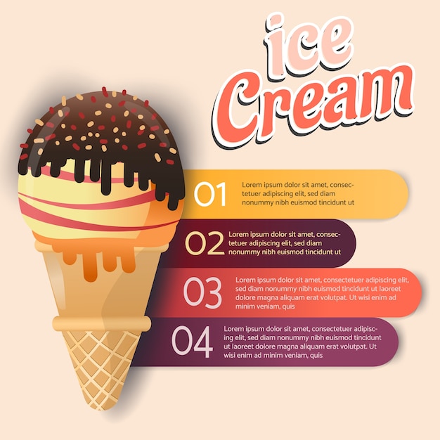 Ice cream cone infographic menu list and description