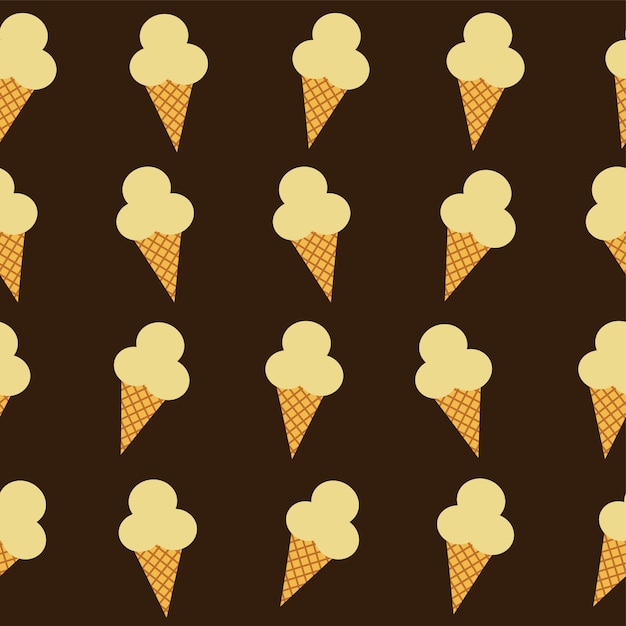 Ice cream cone theme