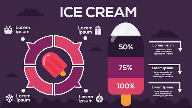 Vettore ice cream infographic con passaggi, opzioni, statistiche
