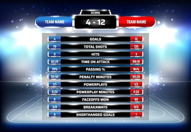 Ice hockey game scoreboard template.