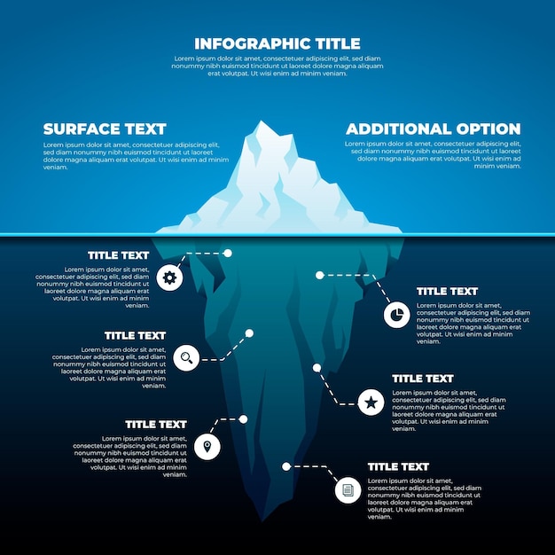 Concetto di infografica iceberg