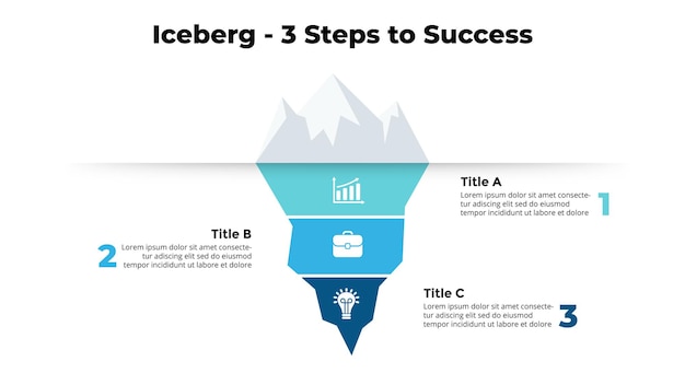 Infografica iceberg modello di diapositiva di presentazione concetto creativo con 3 opzioni parte invisibile