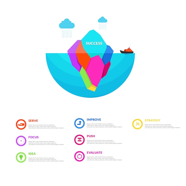 Vettore vettore di modello infographic iceberg