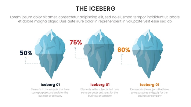 Vector iceberg metaphor for hidden facts model thinking infographic with 3 percentage comparison on illustration concept for slide presentation vector illustration