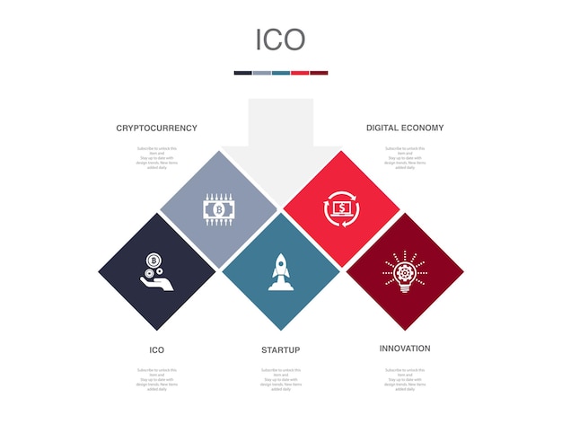 ICO cryptocurrency 시작 디지털 경제 혁신 아이콘 Infographic 디자인 템플릿 5 단계로 창의적인 개념