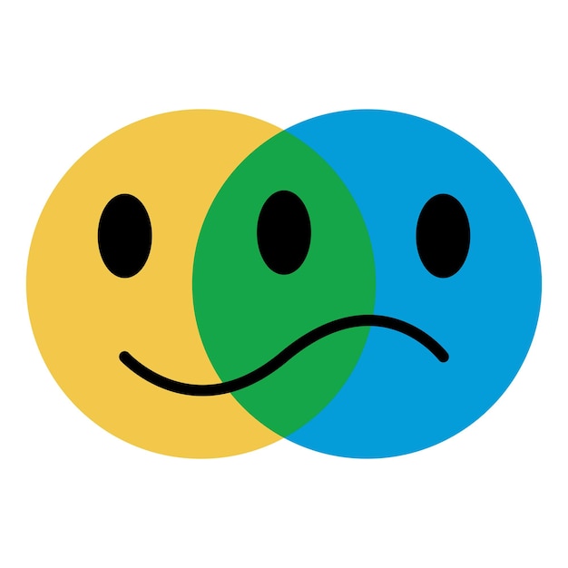 Icon emoticon concept of emotions joy and sadness vector symbol of the emotional state person fun and longing