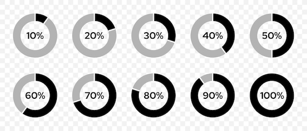 Set di icone del diagramma percentuale del cerchio avanzamento o caricamento dei simboli del cerchio da 10 a 100