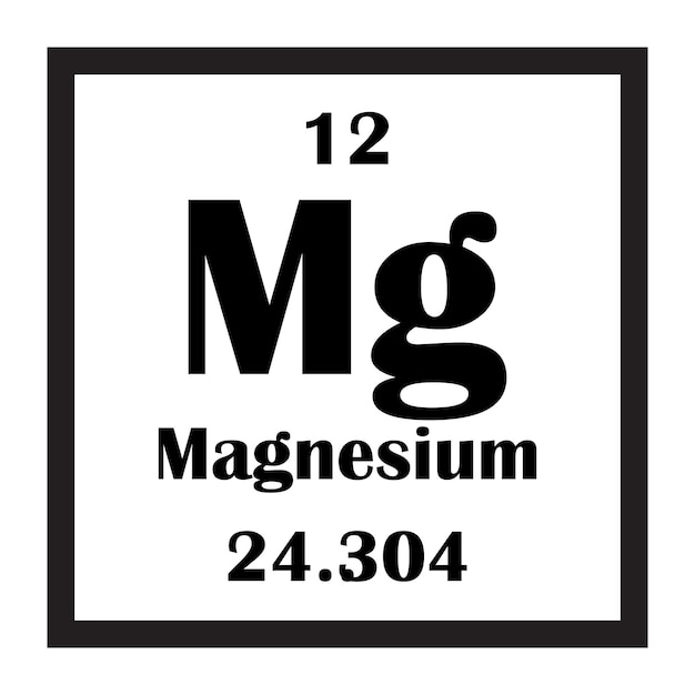 Icon van het chemische element magnesium