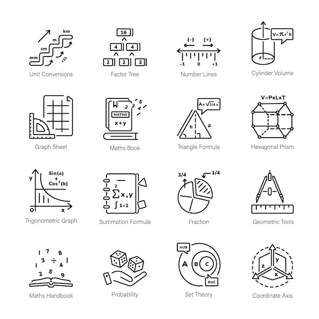 Iconen met lineaire stijl die algebraïsche uitdrukkingen weergeven