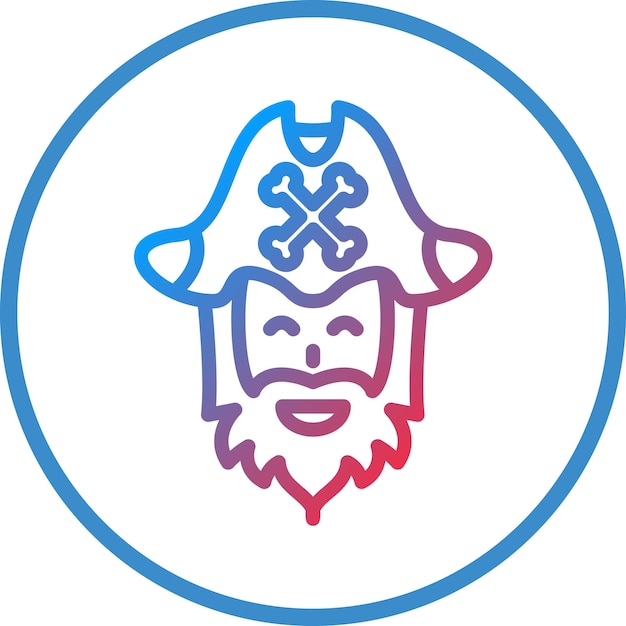 Iconen van de piratenbaard